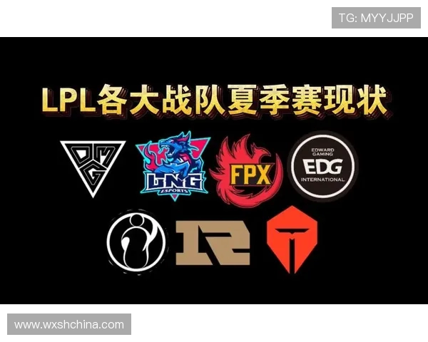 权威发布:2023年英雄联盟各战队实力状态全面分析与排名揭晓